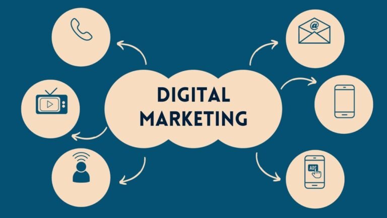 Decoding SEO Agencies: Your Selection Strategy